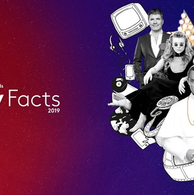 RTL AdConnect et ses TV Keys Facts